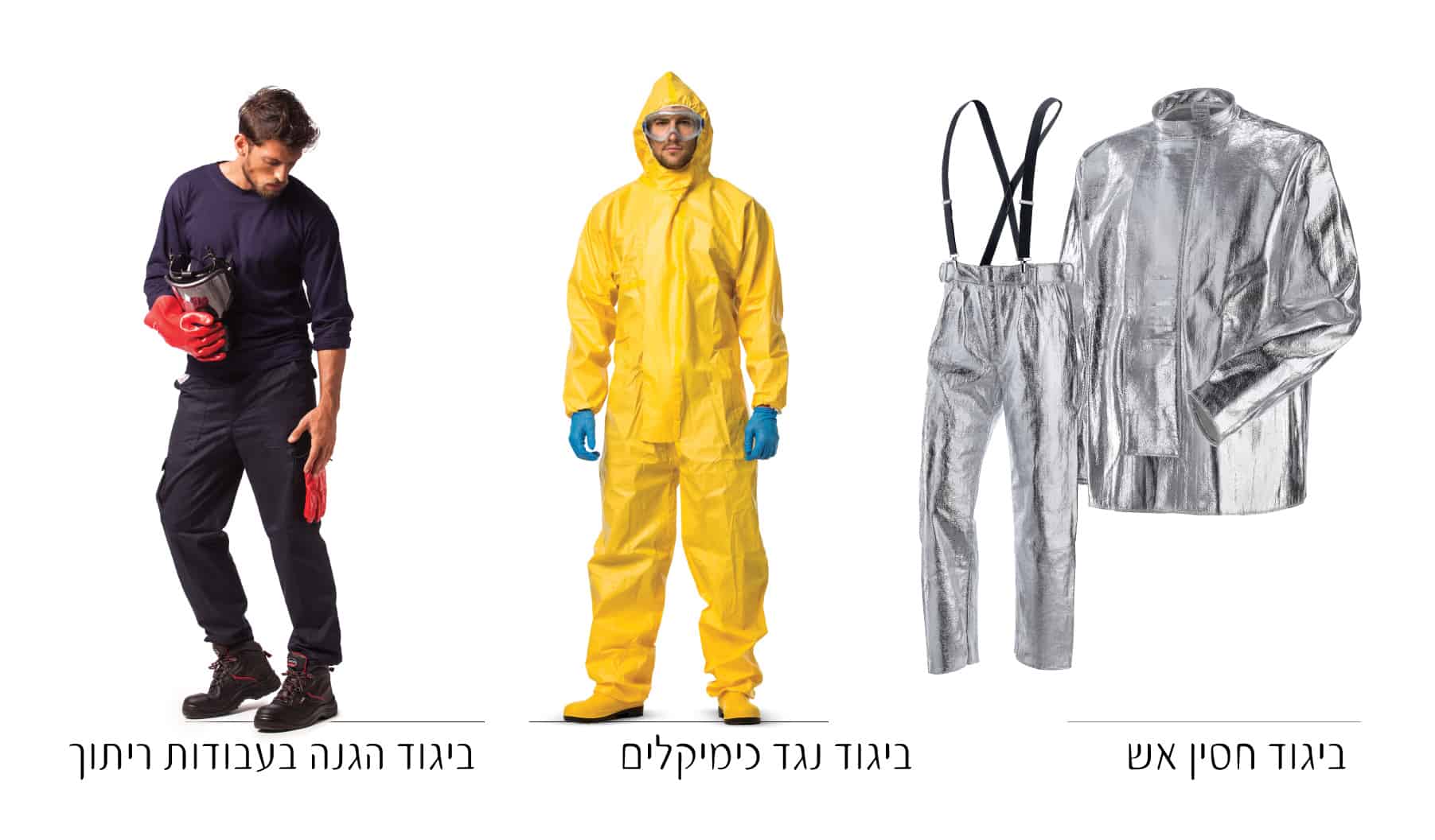 ביגוד חסין אש אלעד ניסים