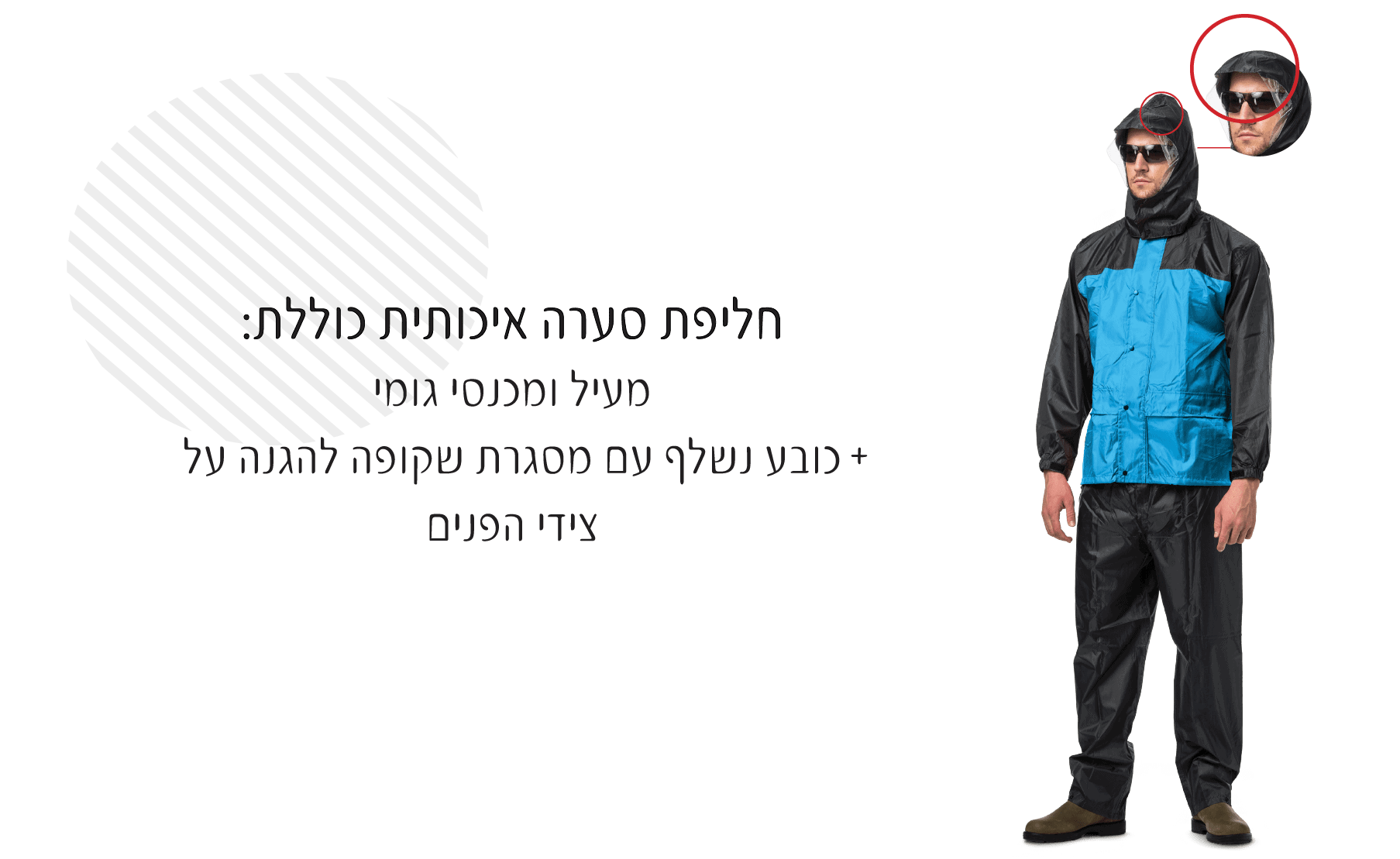 חליפת גשם | חליפת סערה