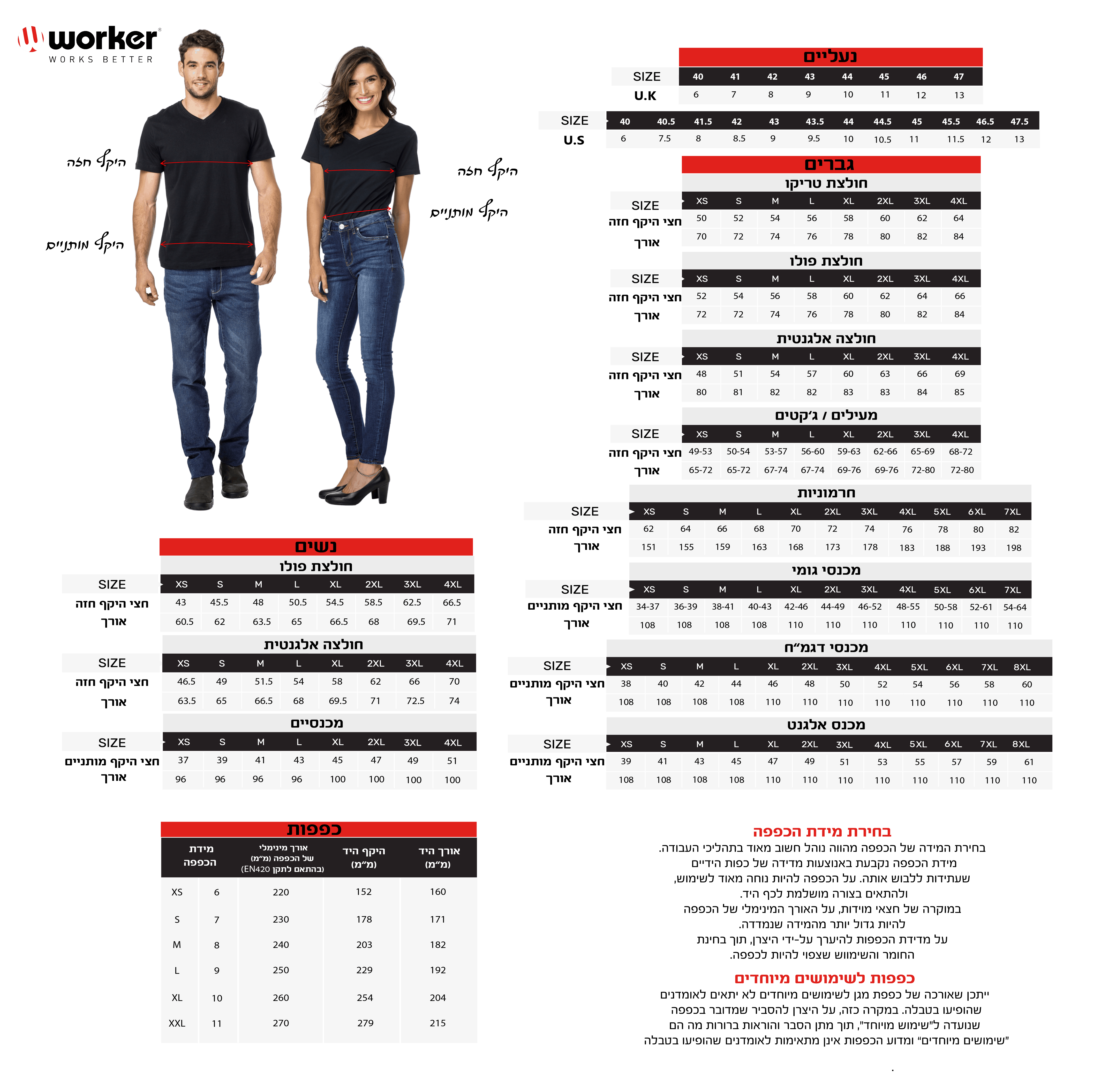sizes modal