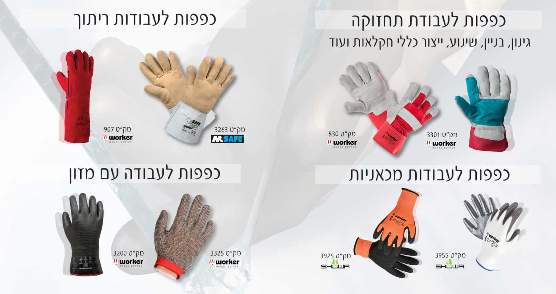 8 סוגי כפפות עבודה