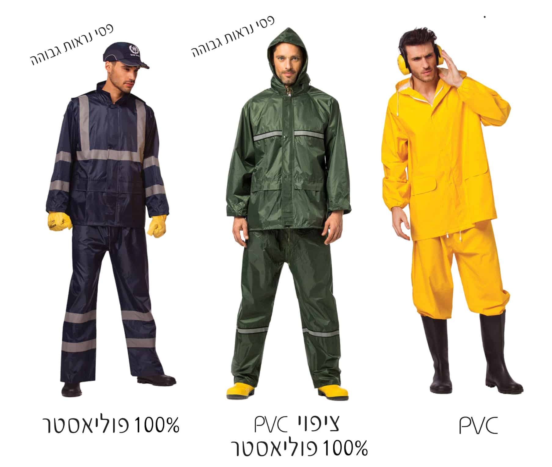 סוגי חליפות גשם